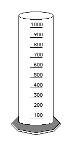 Graduated Cylinder